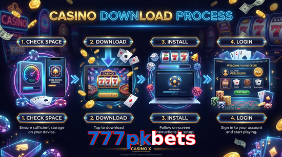 Game list for 777Pkbets download section